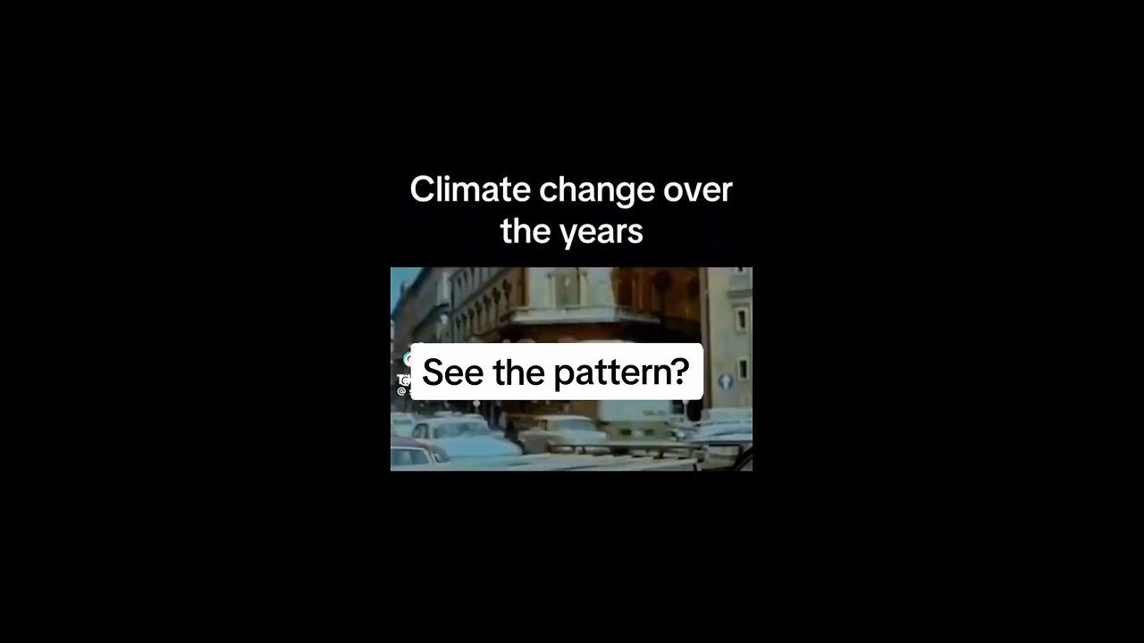 Climate change over the years