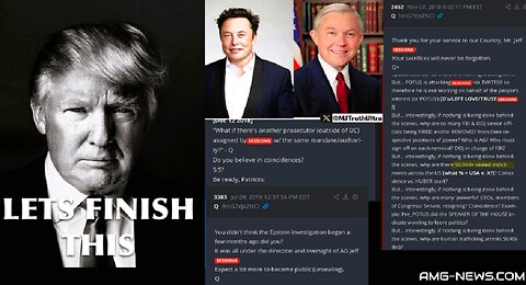 BOMBSHELL REPORT – Zainscenizowana zdrada, ukryty plan: KAYFABE 2.0: Spór Trumpa ...