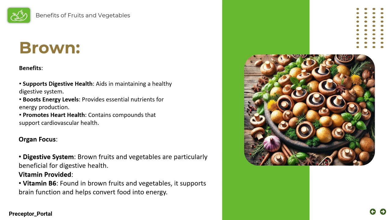 The Importance of a Balanced Diet.