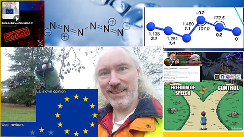 6*kväve. Vem är bra på billig, tråkig dekoration? Ominramning 💩𝕏 💩EU 💩Honduras 💩Turkiet 💩USA