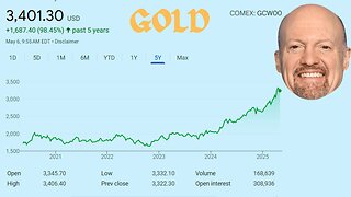 Jim Cramer 2019 Gold Price Prediction