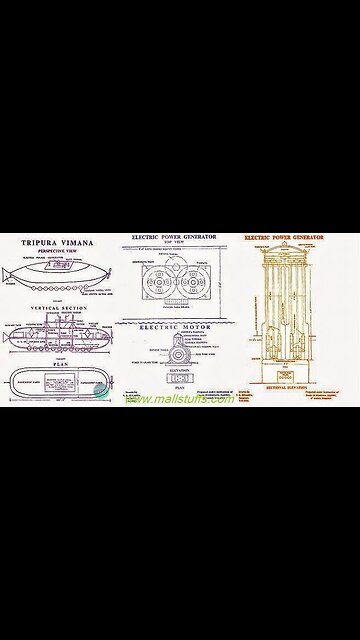 Different Types of Vimanas