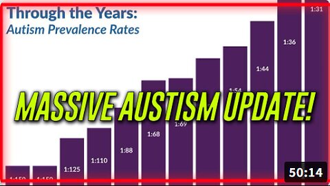 Massive Autism Update: Is The Trump Admin Preparing To Blame The Cause Of Autism On Tylenol To Cover For Bill Gates and Big Pharma?