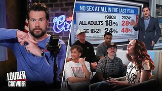 🔴 Modern Dating Is Cooked: Who's to Blame & Can it Be Fixed