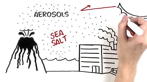 NASA’s Earth Minute: My Name is Aerosol