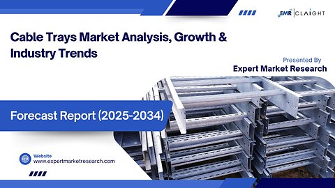Cable Trays Market, Growth & Forecast 2025-2034