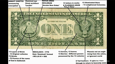 The Greatest Deception Ever! Illuminati: The Plan to Rule Weather & Minds of the People 🆘