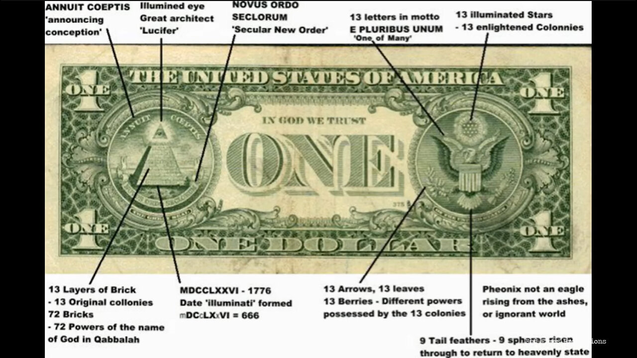 The Greatest Deception Ever! Illuminati: The Plan to Rule Weather & Minds of the People 🆘