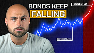 Your Debt is about to Get A lot More Expensive