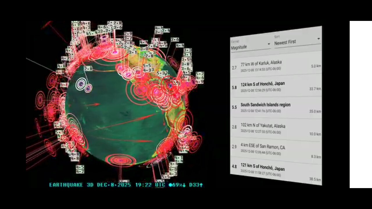7.6 EARTHSHAKE HITS JAPAN DEC/8/2025