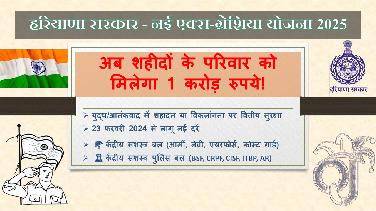 Haryana’s ₹1 CRORE for Martyred Soldiers! | New Ex-Gratia Scheme 2025 Explained