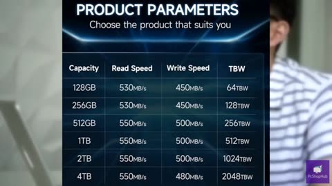 fanxiang S101 SATA SSD 1TB, Internal State Drive SATA III 6Gb/s 2.5" SSD Sata, U