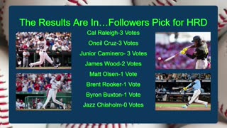 1st Official Meeting of the MLB Fans Union