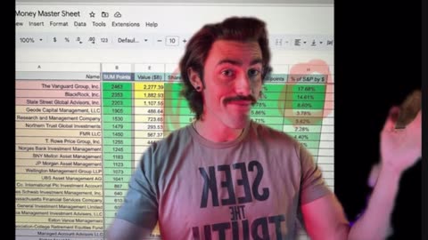 Is everything we know A COINTELPRO PSYOP? The truth behind conspiracy theories & THE CIA|Ian Carroll