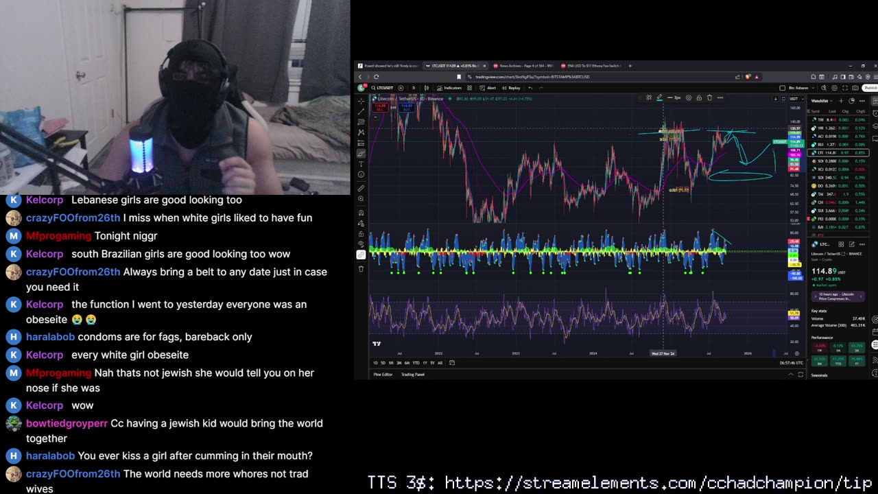 ChadChampion factor:getting AIDS in NYC, crypto EXPLODES over fed, recession coming?!?!