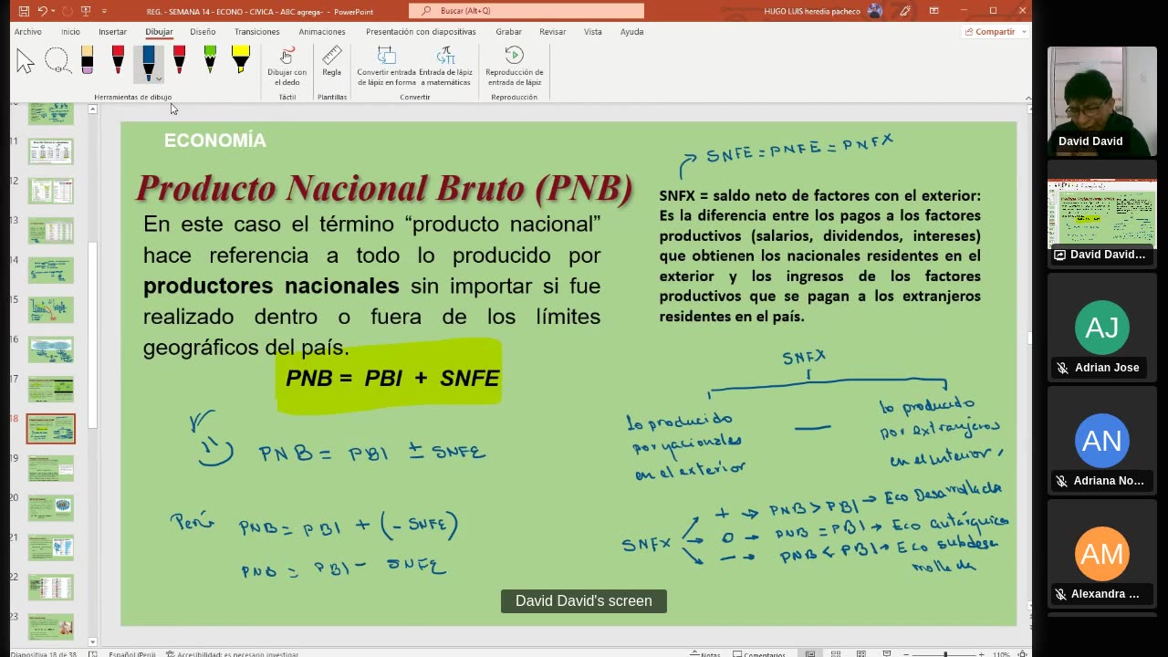 SAVIA SEMIANUAL 2024 | Semana 14 | Economía