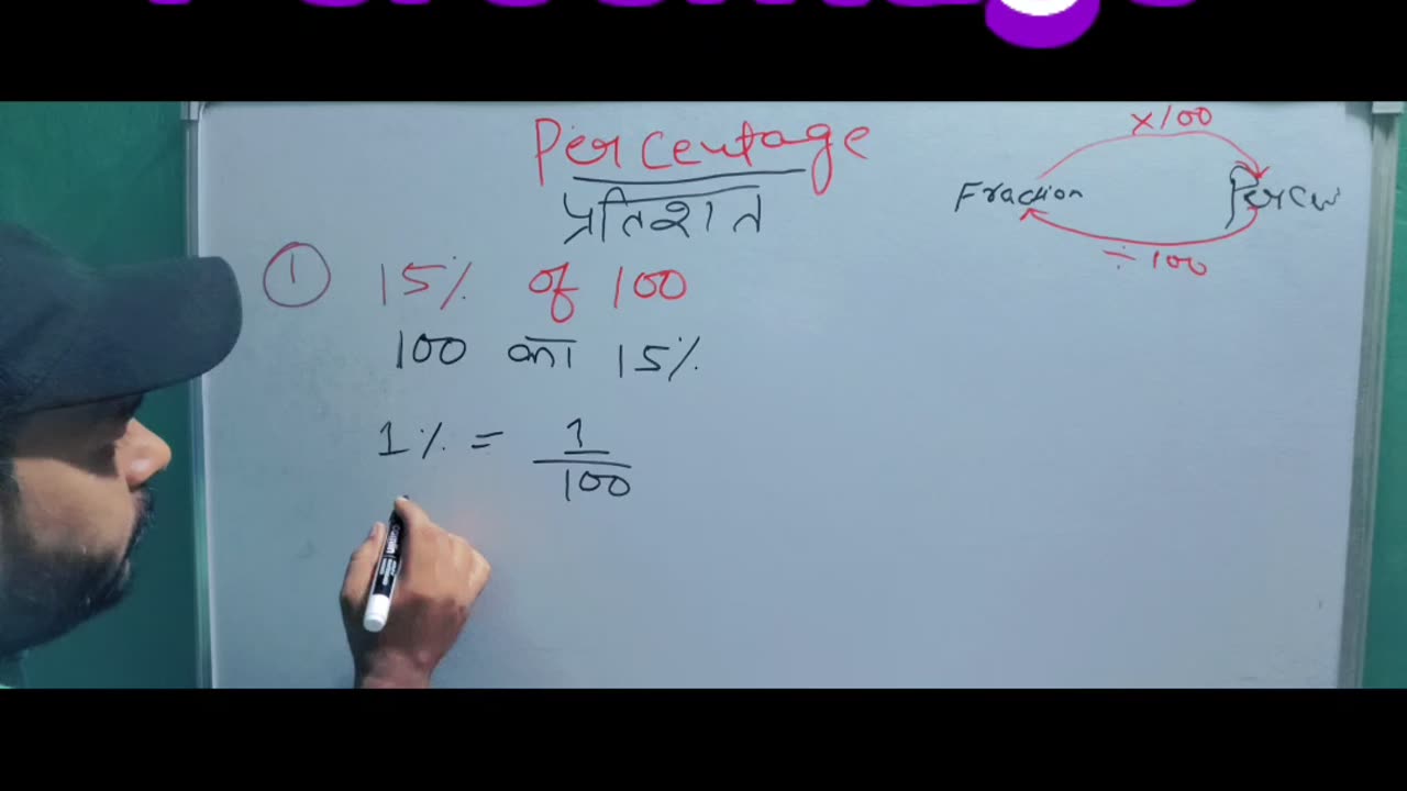 Basic of Percentage 💥💥💥