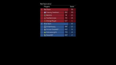 Halo the Master Chief Collection