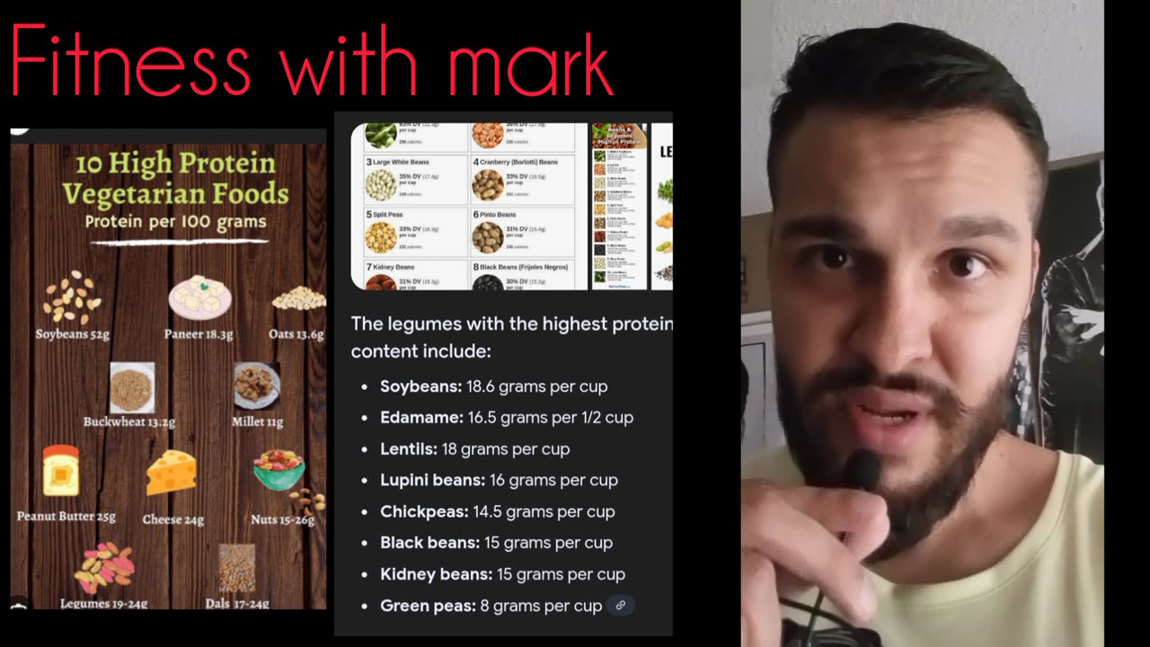 Going vegan or plant-based? You must eat these!!!
