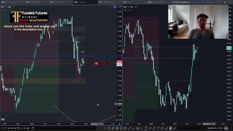 Futures Live Trading with Filkos