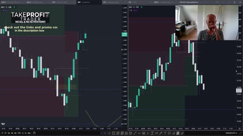 Futures Live Trading with Filkos