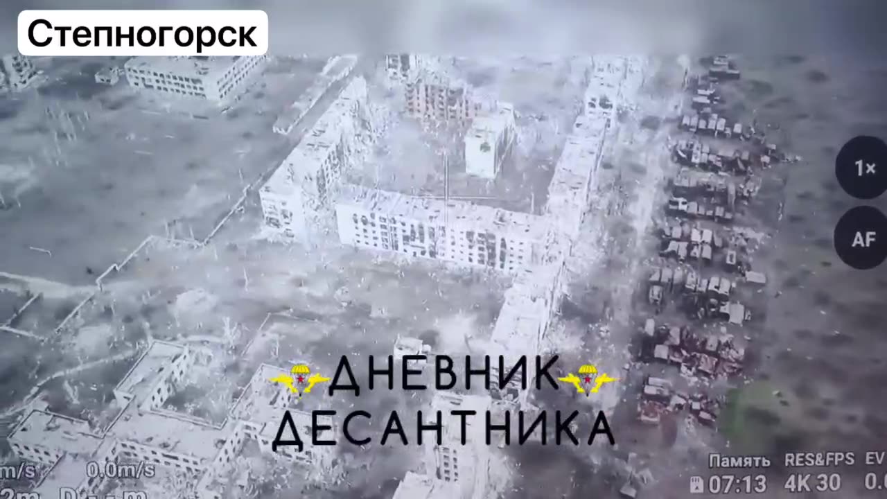 War in ukraine