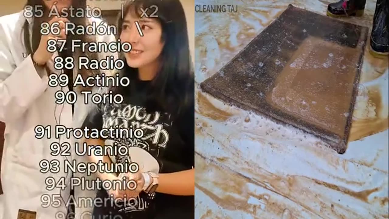 elementos da quimicois