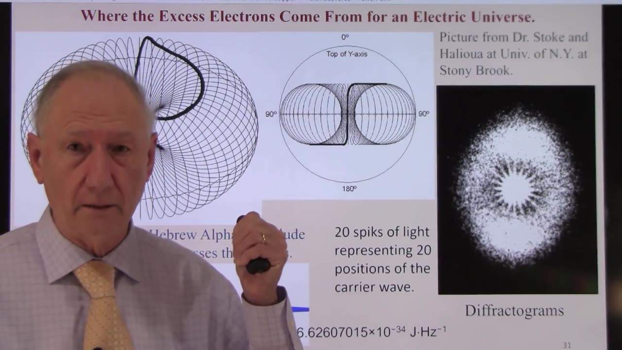 1J - Series 1, Part 10, The Source of the Electrons for the Electric Universe - Audio Enhanced