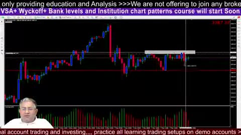 XAUUSD Analysis BTC Trading Gold #crypto #BTC