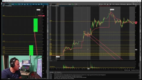 Market Recap May 5 thru May 9 2025