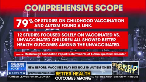 Vaccines & Autism: Shocking Studies You Need to See