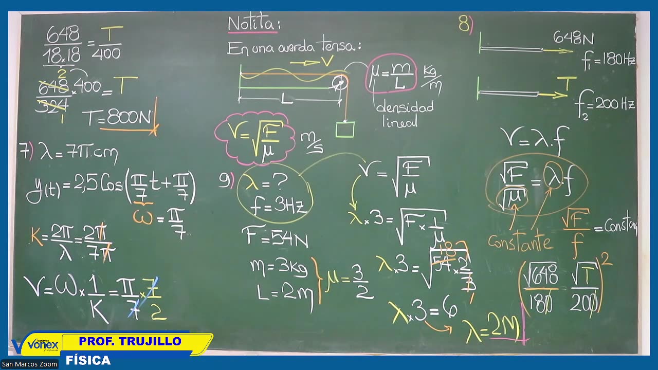 VONEX SEMESTRAL 2024 | Semana 09 | Física S2