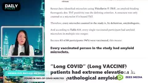 100% of COVID vaccinated participants had amyloid microclots circulating in their blood