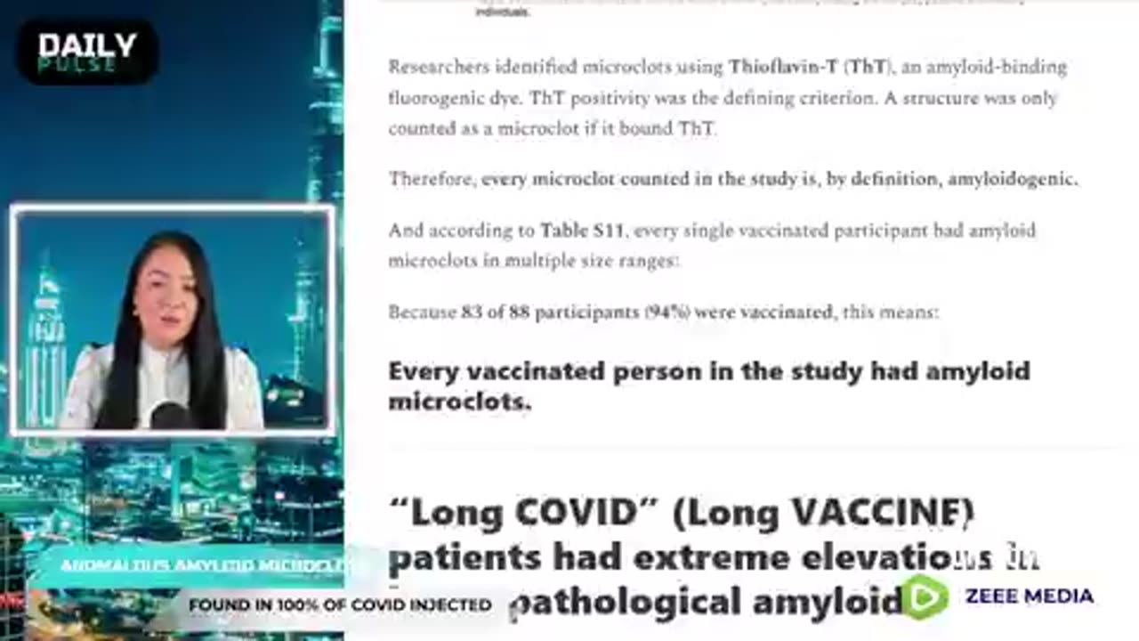 100% of COVID vaccinated participants had amyloid microclots circulating in their blood