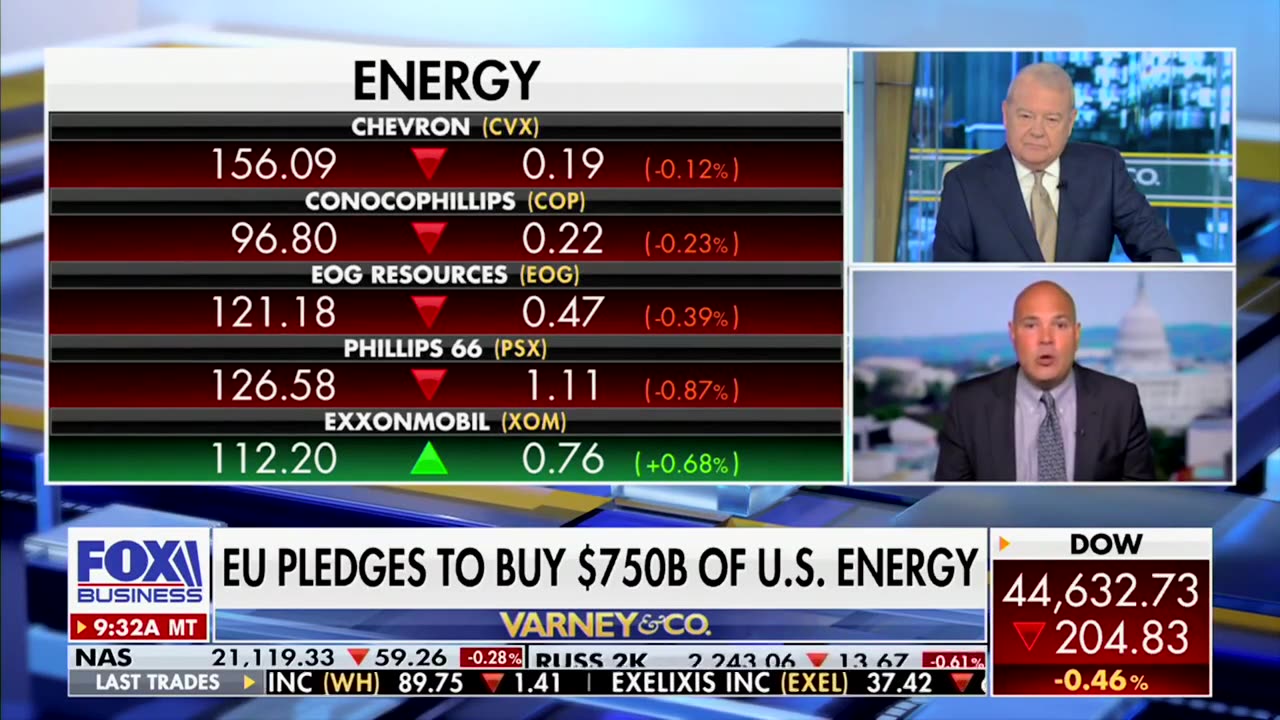 Daniel Turner on Varney: EU Deal is Good for Energy Workers, Good For the Economy