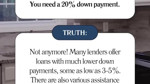 3 Myths About Today’s Housing Market!