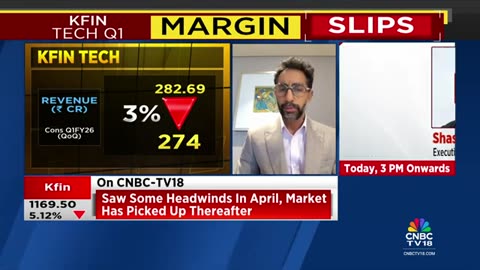 Compression_In_MF_Yields_Due_To_Telescopic_Pricing__KFin_Technologies