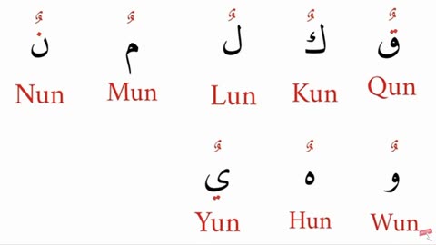 Al Quran Alphabet-2