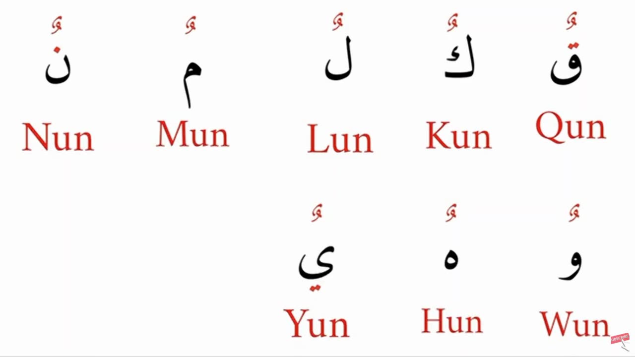 Al Quran Alphabet-2