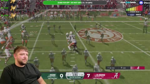 Just chilling on the Alt Kick @ForTheLoulz