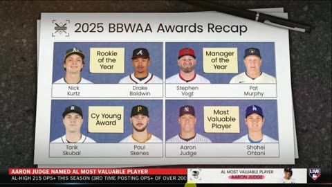 MLB Award 2025 Joueur par Excellence