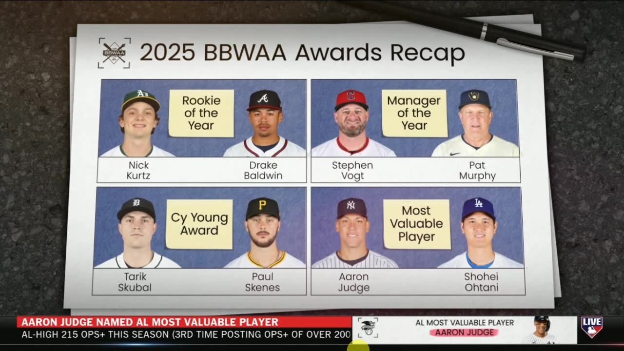 MLB Award 2025 Joueur par Excellence