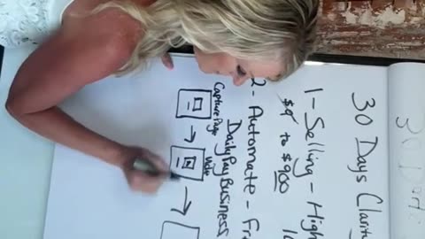 Part 4 30 Days to Clarity & Cash A Beginner’s Guide to Online Success