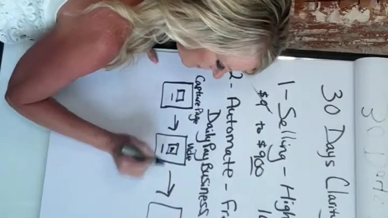 Part 4 30 Days to Clarity & Cash A Beginner’s Guide to Online Success