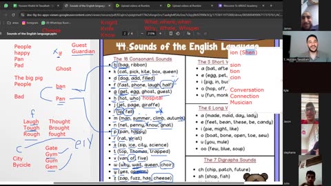 ‏Fluency Builders-A1 (10) Sounds Consonants