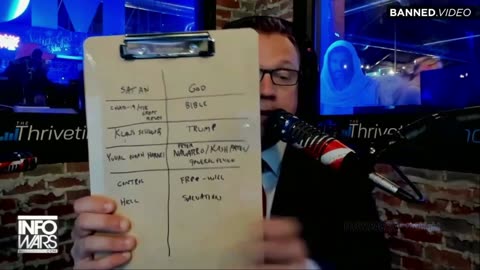 SABBATH - Alex Jones Preaches The Gospel of Our LORD & Savior Jesus Christ