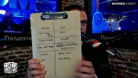 SABBATH - Alex Jones Preaches The Gospel of Our LORD & Savior Jesus Christ