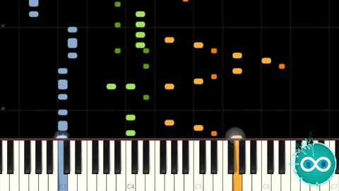 Rüfüs Du Sol – Simplicity is Bliss piano midi synthesia cover