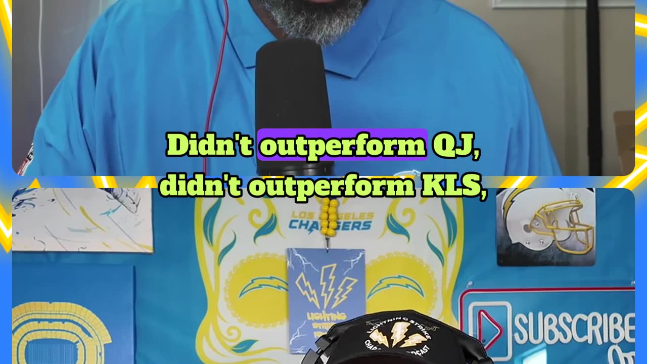 Brenden Rice Injury Setback: Can He Still Make the Chargers Roster? | Lightning Strike Podcast