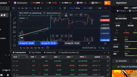 SUREBET & DIGICOIN (LATEST INFO) TOKENIZATION AI CRYPTO SPORT BETTING PROFITS - TOP TEAM ROB BUSER